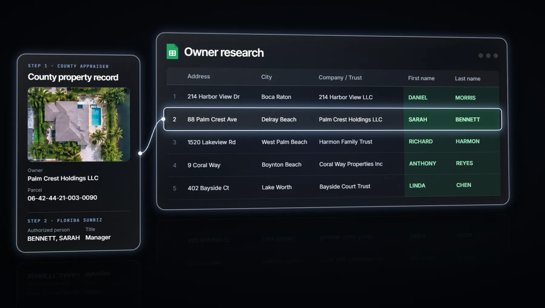 Real estate data client